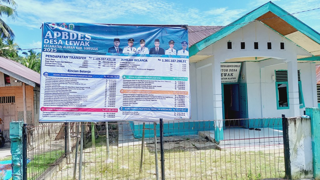 Kantor Desa Lewak, pusat pelayanan Masyarakat Desa Lewak